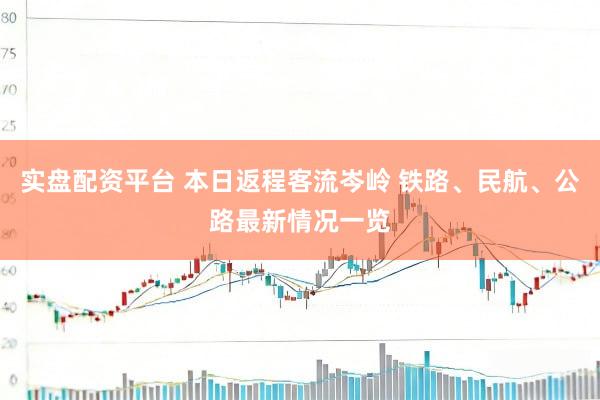 实盘配资平台 本日返程客流岑岭 铁路、民航、公路最新情况一览